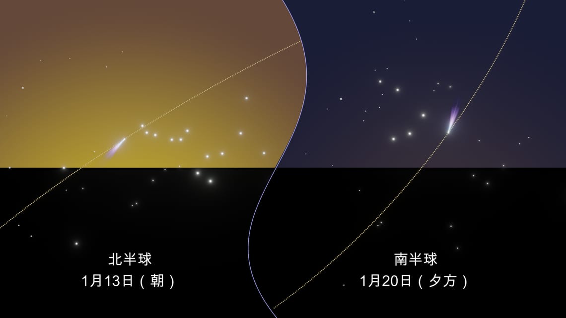 2025年の彗星 ATLAS彗星2025 次の目に見える彗星 次の明るい彗星 Star Walk