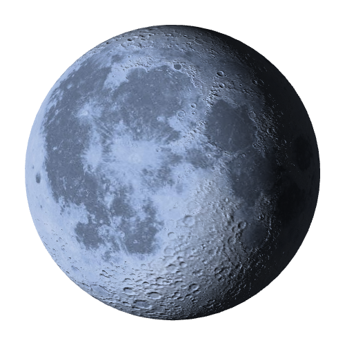 Current Moon Phase