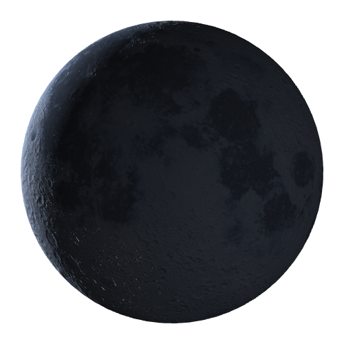 Current Moon Phase
