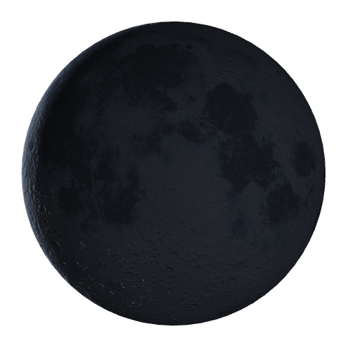 Current Moon Phase