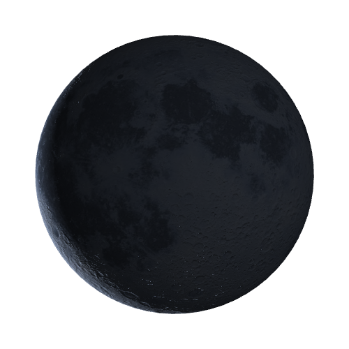 Current Moon Phase