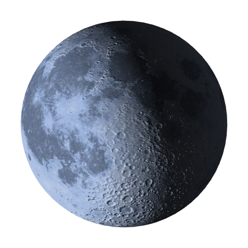 Current Moon Phase