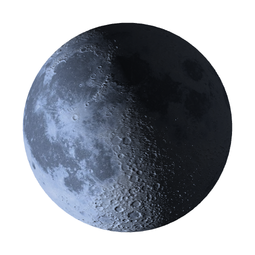 Current Moon Phase