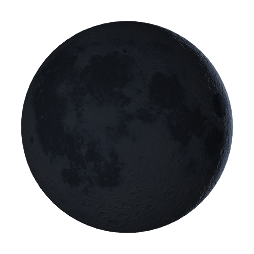 Current Moon Phase