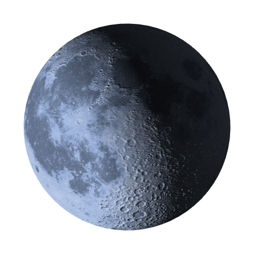 Current Moon Phase