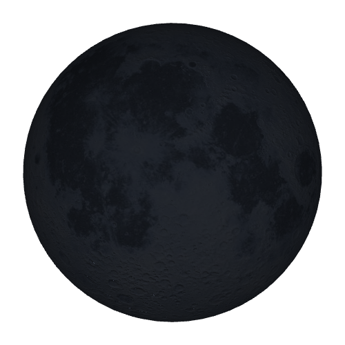 Current Moon Phase