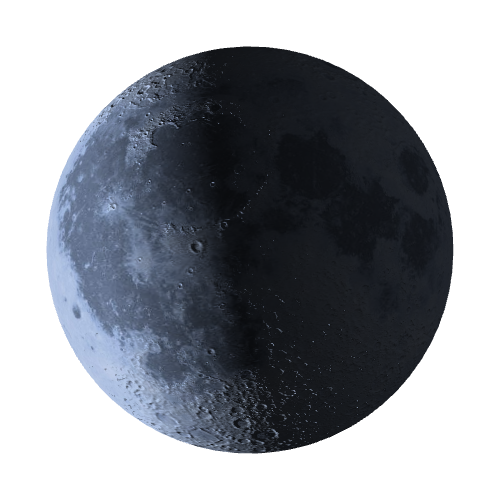 Current Moon Phase