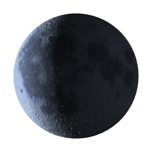 Current Moon Phase