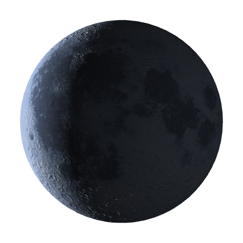 Current Moon Phase