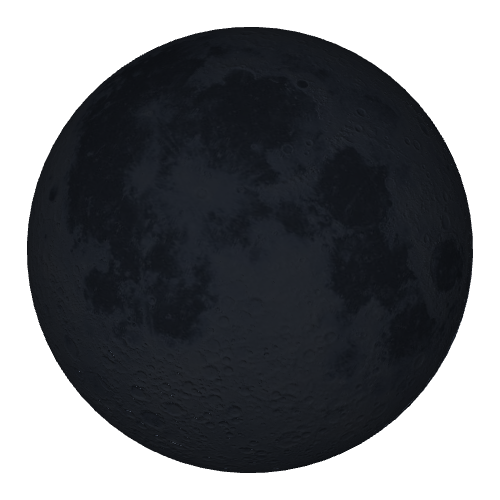 Current Moon Phase