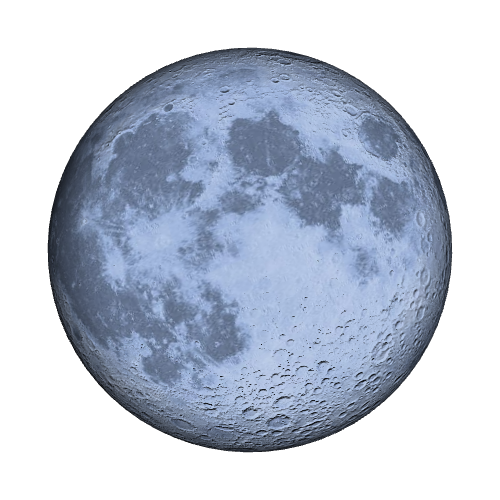 Current Moon Phase