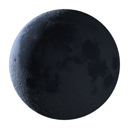 Current Moon Phase