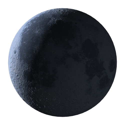 Current Moon Phase