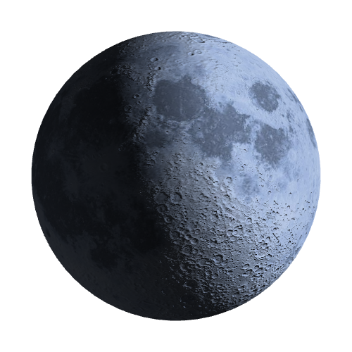 Current Moon Phase