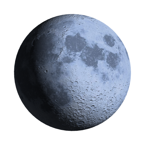 Current Moon Phase