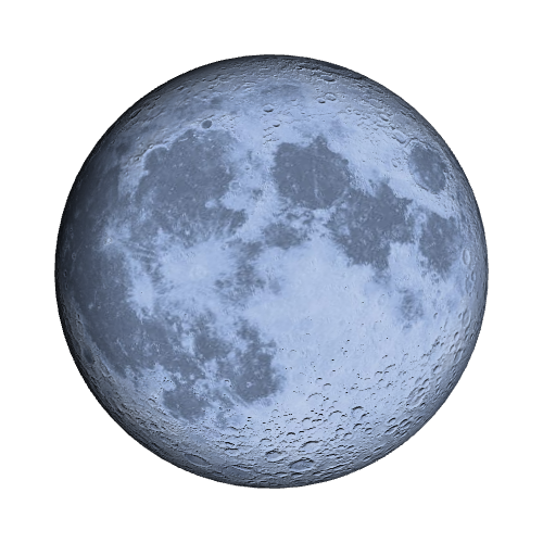 Current Moon Phase