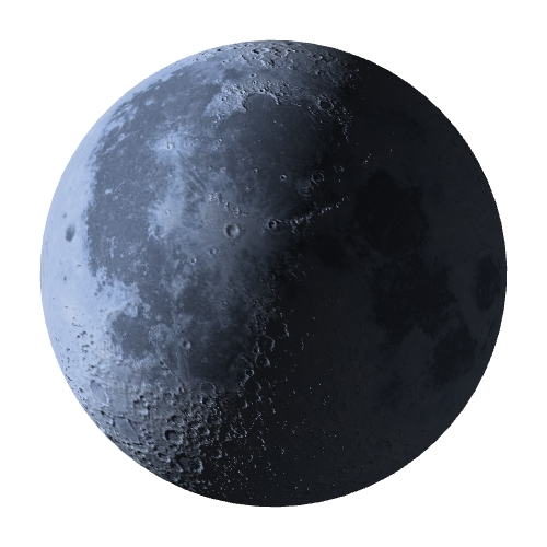 Current Moon Phase