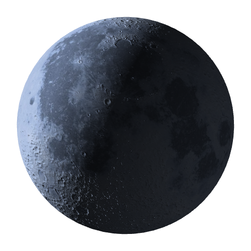 Current Moon Phase