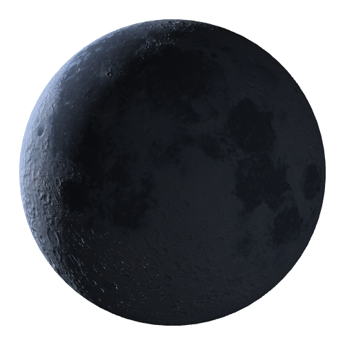 Current Moon Phase