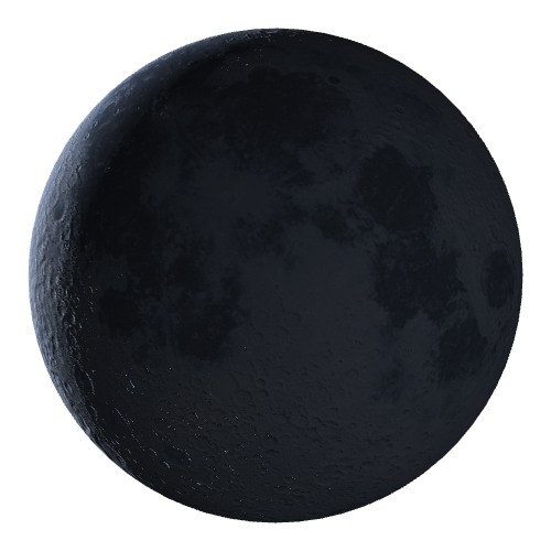 Current Moon Phase