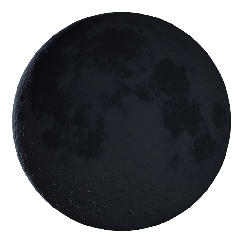 Current Moon Phase
