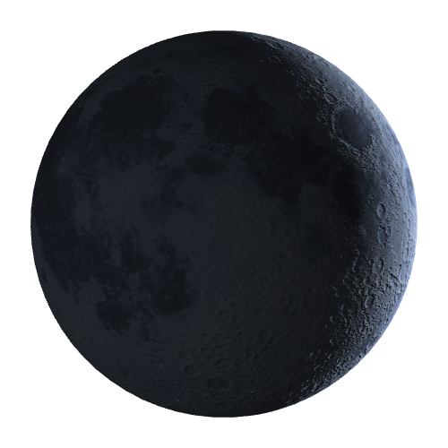 Current Moon Phase