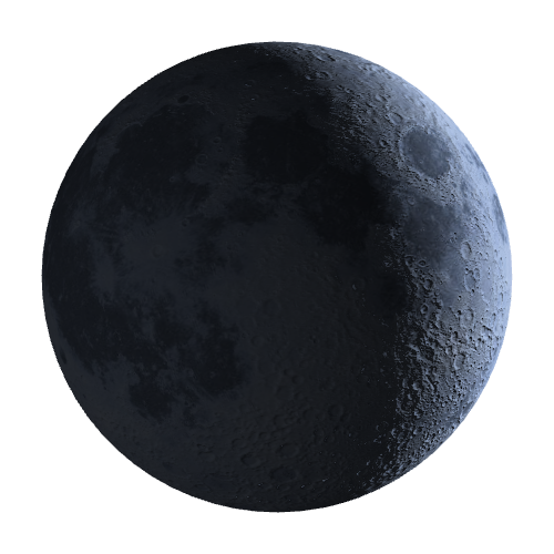 Current Moon Phase