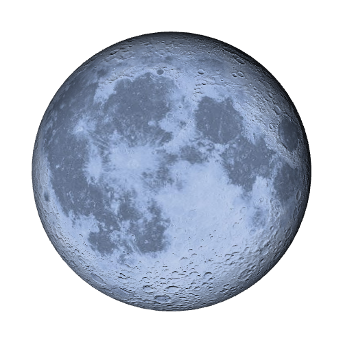 Current Moon Phase