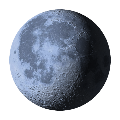 Current Moon Phase