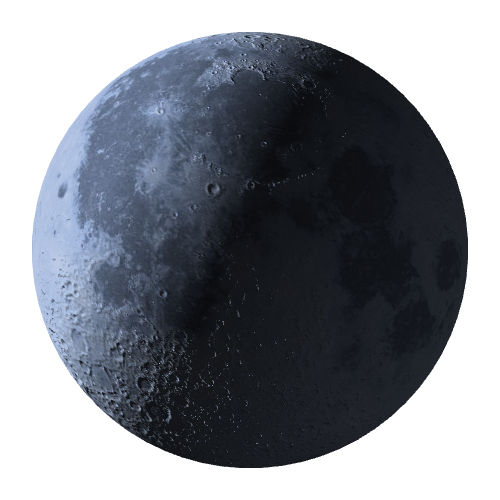 Current Moon Phase