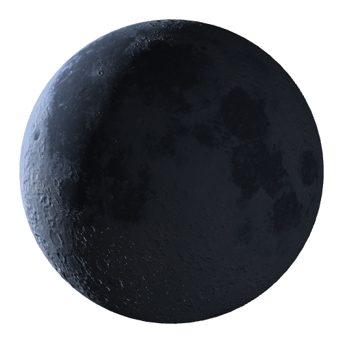 Current Moon Phase