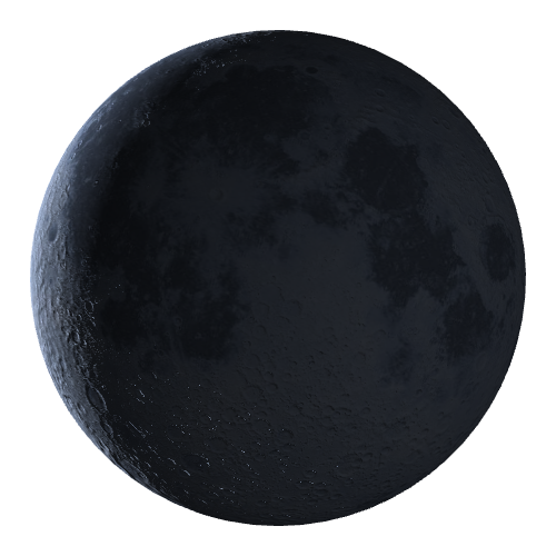 Current Moon Phase