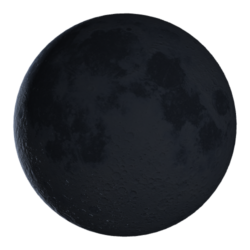 Current Moon Phase