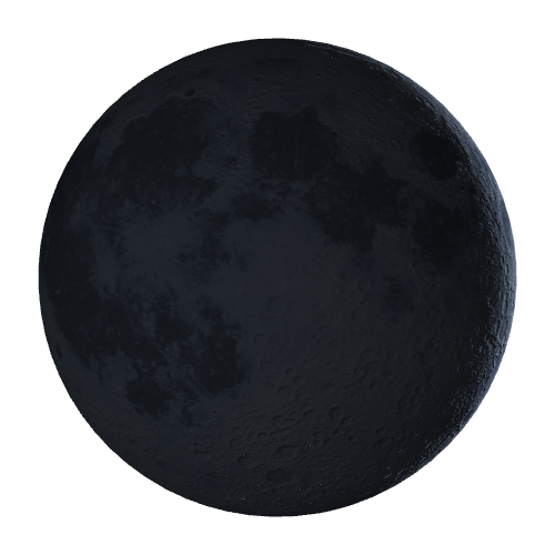 Current Moon Phase
