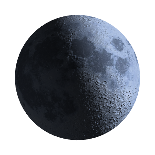 Current Moon Phase