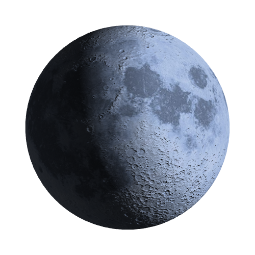 Current Moon Phase