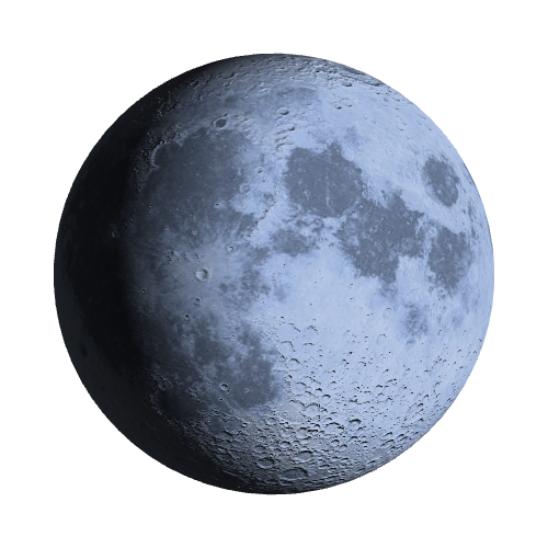 Current Moon Phase