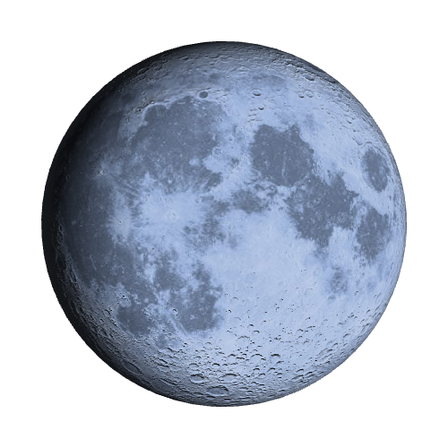 Current Moon Phase