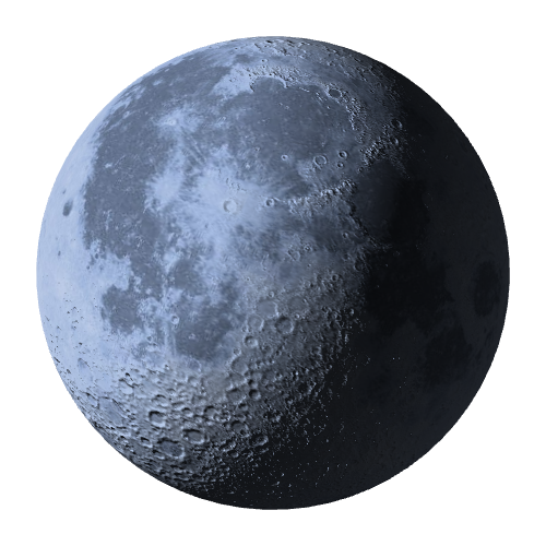 Current Moon Phase