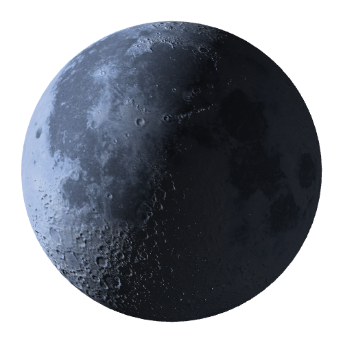 Current Moon Phase