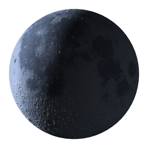Current Moon Phase