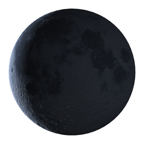 Current Moon Phase