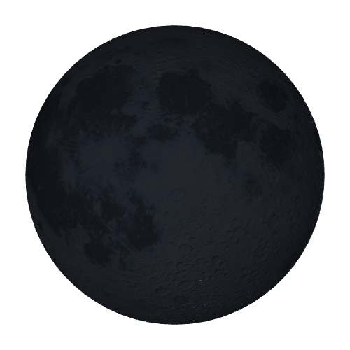 Current Moon Phase