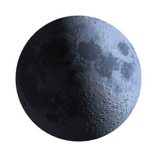Current Moon Phase