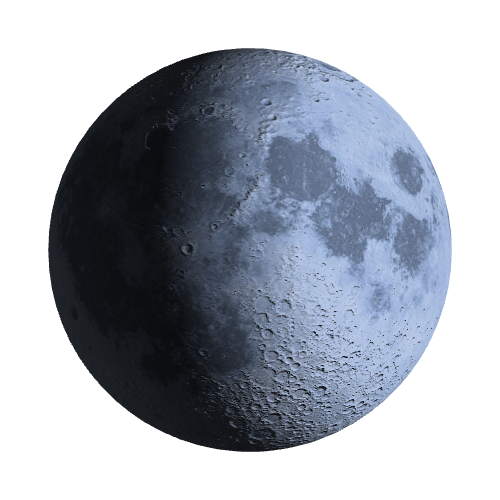 Current Moon Phase