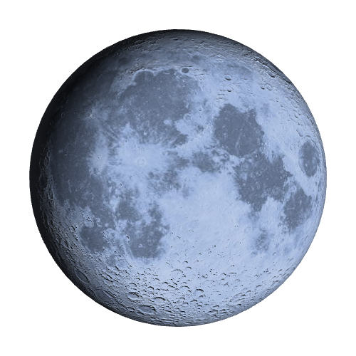 Current Moon Phase