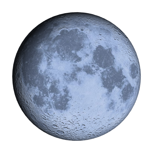Current Moon Phase