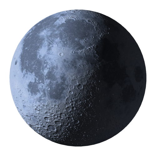 Current Moon Phase
