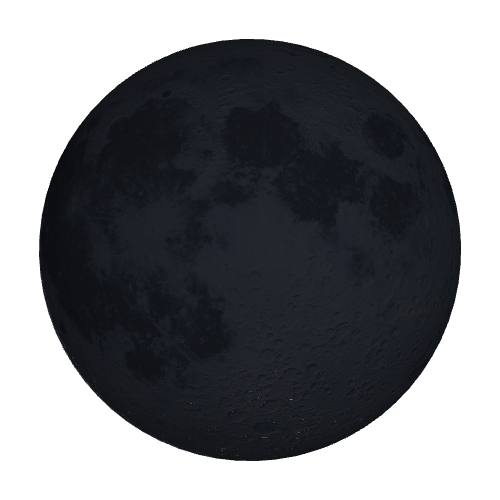Current Moon Phase