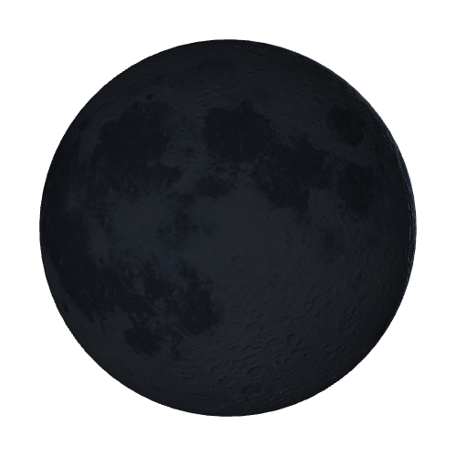 Current Moon Phase